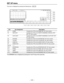 Page 121– 121–
SET UP menu
This menu is displayed by pressing the following key:SET UP
F13
F12
F11
F10
F9
F8 F7 F6 F5 F4 F3 F2 F1
Key
F1
F2
F3
F4
F5
F6
F7
F8–F9
F10
F11
F12
F13
Key designation
HOME
MAN EDIT
AUTO EDIT
SYSTEM
TC/CHR
AUDIO IN
AUDIO OUT
——
INTERFACE
PANEL
USER
ENGINEER°
Description
Transfers the VTR to the HOME SET UP menu screen.
Transfers the VTR to the INSERT/ASSEMBLE MANUAL EDIT
SET UP menu screen.
Transfers the VTR to the INSERT/ASSEMBLE AUTO EDIT SET
UP menu screen.
Transfers the VTR to the...