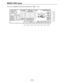 Page 161– 161–
SERVO TEST menu
This menu is displayed by pressing the following keys:#.F7TEST
F13
F12
F11
F10
F9
F8 F7 F6 F5 F4 F3 F2 F1 