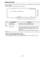 Page 181– 181–
∑When 2 or more warnings have occurred
≥Error messages are displayed from item of highest priority. 
≥All the messages can be viewed sequentially by operating the cursor and the up/down arrow keys.
Key
F1
F2
F3–F6
F7
F8–F13
Key designation
MENU ACTIVE
MENU MASKED
LAST CLEAR
——
Description
Transfers the VTR to the DIAG ACTIVE menu.
Transfers the VTR to the DIAG MASKED menu.
Clears all warnings displayed on the current DIAG LAST menu.
All warnings displayed on the current DIAG LAST menu are
cleared...