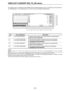 Page 44– 44–
VIDEO OUT CONVERT HD_TO_SD menu
The following menu is displayed when FMR2 has been selected with the F5 (V_FILTER) key in the system for-
mat 1080/23p (psf). (The characteristic of H and V can be controlled independently.)
F13
F12
F11
F10
F9
F8 F7 F6 F5 F4 F3 F2 F1
FRM2
H_FILTER
V_FILTERRESPONSE
ENHANCE
0dB STANDARD
RESPONSE
STANDARD
ENHANCE
0dB
FIT_
H
Key
F10
F11
F12
F13
Key designation
H_FILTER ENHANCE
H_FILTER RESPONSE
V_FILTER ENHANCE
V_FILTER RESPONSE
Description
Sets the picture quality...