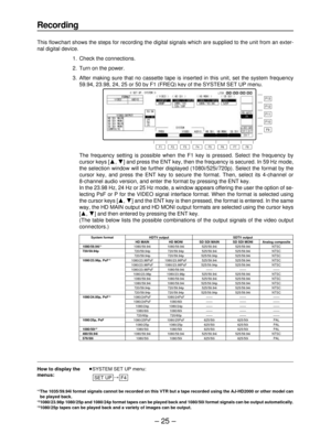 Page 25– 25–
Recording
This flowchart shows the steps for recording the digital signals which are supplied to the unit from an exter-
nal digital device.
11. Check the connections.
12. Turn on the power.
13. After making sure that no cassette tape is inserted in this unit, set the system frequency
59.94, 23.98, 24, 25 or 50 by F1 (FREQ) key of the SYSTEM SET UP menu.
How to display the≥SYSTEM SET UP menu:
menus:
#
°1The 1035/59.94i format signals cannot be recorded on this VTR but a tape recorded using the...