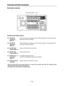 Page 15– 15–
Analog input/output section
(13) HD REF INInput of tri-level sync signals as the HD reference signals. A loop-through/75 ≠
connectorstermination switch is provided.
(BNCt2)
(14) SD REF INInput of black burst°
1signals as the SD reference signals. A loop-through/75 ≠
connectorstermination switch is provided.
(BNCt2)
(15) HD REF OUTOutput of HD SYNC (tri-level SYNC).
terminal (BNCt1)
(16) SD REF OUTOutput of black burst°
2.
terminal (BNCt1)
(17) VIDEO OUT1, 2, 3Composite video signal output....