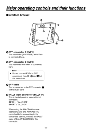 Page 8
- 8 -

Major operating controls and their functions
Interface bracket
5 EVF connector 1 [EVF1]
The viewfinder (WV-VF65B, AW-VF80) 
is connected here.
6  EVF connector 2 [EVF2]
The viewfinder AW-VF64 is connected 
here.
7  EVF cable
This is connected to the EVF connector  
on the studio card.
8  TALLY input connector [TALLY IN]
This is the tally control external input 
connector.
OPEN :  TALLY OFF
SHORT :  
TALLY ON
When using the AW-CB400 remote 
operation panel and AW-CA50T8G 
control cable for...