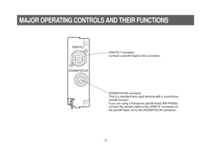 Page 7ZOOM/FOCUS connector
This is a standard lens input terminal with a zoom/focus
remote function.
If you are using a Panasonic pan/tilt head (AW-PH300), 
connect the remote cable to the LENS I/F connector on 
the pan/tilt head, not to the ZOOM/FOCUS connector.  PAN/TILT connector
Connect a pan/tilt head to this connector.
ZOOM/FOCUSPAN/TILT
-7-
MAJOR OPERATING CONTROLS AND THEIR FUNCTIONS 