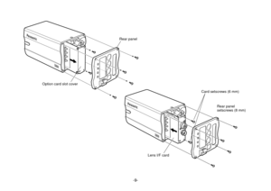 Page 9-9-
Option card slot cover
Rear panel
Lens I/F card
Card setscrews (6 mm)
Rear panel 
setscrews (8 mm)
Panasonic
Panasonic 