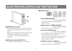 Page 6-6-
MAJOR OPERATING CONTROLS AND THEIR FUNCTIONS
ZOOM/FOCUS
SDI
OUT
1
SDI
OU T
2
1 ZOOM/FOCUS connector
This is the standard input connector for the lenses
equipped with a remote control function for zoom
focus.
When using a Panasonic pan/tilt head (such as the
AW-PH300A, AW-PH350), use the LENS I/F
connector on the pan/tilt head instead of this
connector.
2 SDI output connector [SDI OUT1, 2]
Serial digital component signal can be output. 3
Setting switches
1: EDH  
(Factory setting: ENABLE)
An EDH flag...