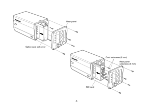 Page 8-8-
Rear panelCard setscrews (6 mm)Rear panel 
setscrews (8 mm)
SDI card
Option card slot cover 