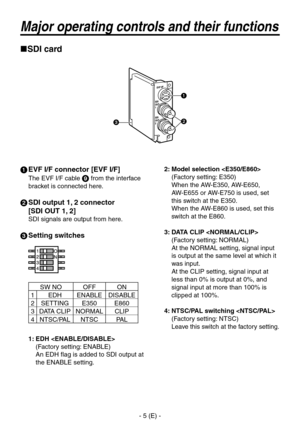 Page 6
- 5 (E) -

Major operating controls and their functions
SDI card
 EVF I/F connector [EVF I/F]
The EVF I/F cable 9 from the interface 
bracket is connected here.
   SDI output 1, 2 connector  
[SDI OUT 1, 2]
SDI signals are output from here.
  Setting switches
SW NOOFFON
1EDHENABLEDISABLE
SETTING E50E860
DATA CLIPNORMALCLIP
4NTSC/PALNTSCPAL
1:   EDH 
 
(Factory setting: ENABLE) 
An EDH flag is added to SDI output at 
the ENABLE setting. 2:  
Model selection 
 
(Factory setting:...