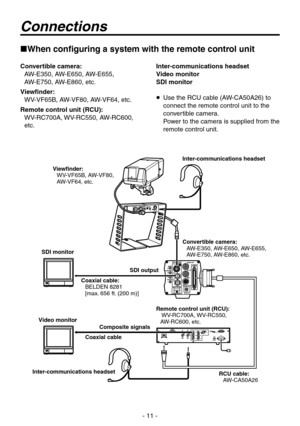 Page 11
- 11 -

Connections
Convertible camera:
AW-E350, AW-E650, AW-E655,  
AW-E750, AW-E860, etc.
Viewfinder:WV-VF65B, AW-VF80, AW-VF6, etc.
Remote control unit (RCU):
WV-RC700A, WV-RC550, AW-RC600, 
etc.
Inter-communications headset
Video monitor
SDI monitor
    Use the RCU cable (AW-CA50A6) to 
connect the remote control unit to the 
convertible camera. 
Power to the camera is supplied from the 
remote control unit.
Viewfinder:WV-VF65B, AW-VF80, 
AW-VF6, etc.
Inter-communications headset...