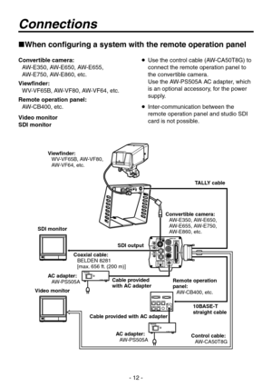 Page 12
- 1 -

Connections
Convertible camera:
AW-E350, AW-E650, AW-E655,  
AW-E750, AW-E860, etc.
Viewfinder:WV-VF65B, AW-VF80, AW-VF6, etc.
Remote operation panel:AW-CB00, etc.
Video monitor
SDI monitor
    Use the control cable (AW-CA50T8G) to 
connect the remote operation panel to 
the convertible camera. 
Use the AW-PS505A AC adapter, which 
is an optional accessory, for the power 
supply.
    Inter-communication between the 
remote operation panel and studio SDI 
card is not possible....