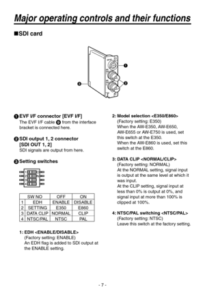 Page 7
- 7 -

Major operating controls and their functions
SDI card
 EVF I/F connector [EVF I/F]
The EVF I/F cable 9 from the interface 
bracket is connected here.
   SDI output 1, 2 connector  
[SDI OUT 1, 2]
SDI signals are output from here.
  Setting switches
SW NOOFFON
1EDHENABLEDISABLE
SETTINGE350E860
3DATA CLIPNORMALCLIP
NTSC/PALNTSCPAL
1:   EDH 
 
(Factory setting: ENABLE) 
An EDH flag is added to SDI output at 
the ENABLE setting. 2:  
Model selection 
 
(Factory setting: E350) 
When the...