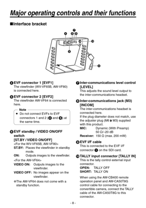 Page 8
- 8 -

Major operating controls and their functions
Interface bracket
 EVF connector 1 [EVF1]
The viewfinder (WV-VF65B, AW-VF80) 
is connected here.
5  EVF connector 2 [EVF2]
The viewfinder AW-VF6 is connected 
here.
Note
    Do not connect EVFs to EVF 
connectors 1 and  (
 and 5) at 
the same time.
6   EVF standby / VIDEO ON/OFF 
switch 
[ST.BY / VIDEO ON/OFF]

ST.BY:   Places the viewfinder in standby 
mode.
ON:  Outputs images to the viewfinder.

VIDEO ON:   Outputs images to the...