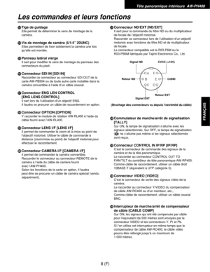 Page 117=Tige de guidage
Elle permet de déterminer le sens de montage de la
caméra.
>Vis de montage de caméra (U1/4” 20UNC)
Elles permettent de fixer solidement la caméra une fois
qu’elle est montée.
?Panneau latéral vierge
Il sert pour modifier le sens de montage du panneau des
connecteurs du pied.
@Connecteur SDI IN [SDI IN]
Raccorder ce connecteur au connecteur SDI OUT de la
carte AW-PB504 ou de toute autre carte installée dans la
caméra convertible à l’aide d’un câble coaxial.
AConnecteur ENG LEN CONTROL...