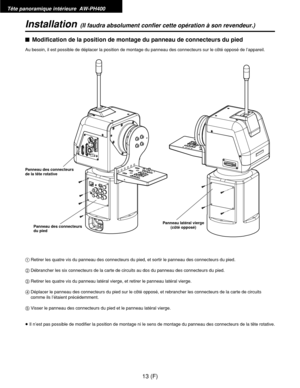 Page 122Tête panoramique intérieure  AW-PH400
13 (F)
Installation(Il faudra absolument confier cette opération à son revendeur.)
$Modification de la position de montage du panneau de connecteurs du pied
Au besoin, il est possible de déplacer la position de montage du panneau des connecteurs sur le côté opposé de l’appareil.
1Retirer les quatre vis du panneau des connecteurs du pied, et sortir le panneau des connecteurs du pied.
2Débrancher les six connecteurs de la carte de circuits au dos du panneau des...