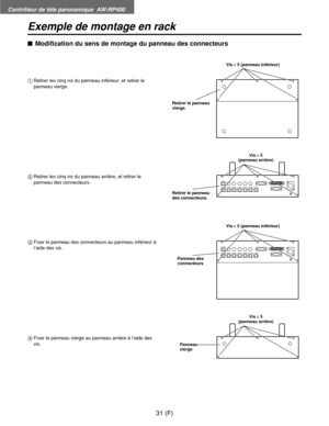 Page 140Contrôleur de tête panoramique  AW-RP400
31 (F)
Exemple de montage en rack
$Modification du sens de montage du panneau des connecteurs
1Retirer les cinq vis du panneau inférieur, et retirer le
panneau vierge.
2Retirer les cinq vis du panneau arrière, et retirer le
panneau des connecteurs.
3Fixer le panneau des connecteurs au panneau inférieur à
l’aide des vis.
4Fixer le panneau vierge au panneau arrière à l’aide des
vis.
Vis!5 (panneau inférieur)
Vis!5
(panneau arrière)
Vis!5 (panneau inférieur)
Vis!5...