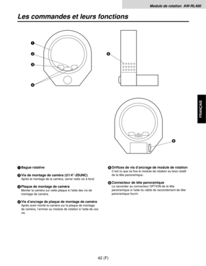 Page 151Module de rotation  AW-RL400
42 (F)
FRANÇAIS
Les commandes et leurs fonctions
1Bague rotative
2Vis de montage de caméra (U1/4”-20UNC)
Après le montage de la caméra, serrer cette vis à fond.
3Plaque de montage de caméra
Monter la caméra sur cette plaque à l’aide des vis de
montage de caméra.
4Vis d’ancrage de plaque de montage de caméra
Après avoir monté la caméra sur la plaque de montage
de caméra, l’arrimer au module de rotation à l’aide de ces
vis.
5Orifices de vis d’ancrage de module de rotation...