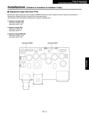 Page 175Testa di panoramica 
orizzontale/verticale interna  AW-PH400
12 ( I )
ITALIANO
Installazione(Chiedere al rivenditore di installare l’unità.)
$Regolazione degli interruttori PCB
Gli interruttori della scheda dei circuiti stampati CONNECTOR devono essere regolati secondo il segnale da trasmettere e
l’attrezzatura collegata alla testa di panoramica orizzontale/verticale.
(Gli interruttori sono stati regolati in fabbrica per il supporto analogico/SDI.)
≥Supporto analogico/SDI
Interruttore IP/IEEE: IEEE...