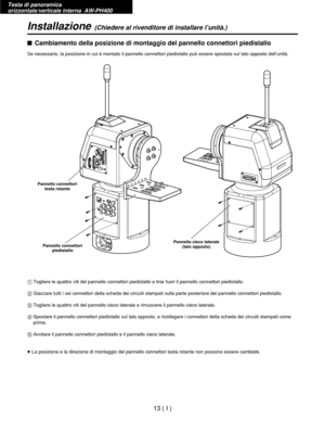Page 176Testa di panoramica 
orizzontale/verticale interna  AW-PH400
13 ( I )
Installazione(Chiedere al rivenditore di installare l’unità.)
$Cambiamento della posizione di montaggio del pannello connettori piedistallo
Se necessario, la posizione in cui è montato il pannello connettori piedistallo può essere spostata sul lato opposto dell’unità.
1Togliere le quattro viti del pannello connettori piedistallo e tirar fuori il pannello connettori piedistallo.
2Staccare tutti i sei connettori della scheda dei circuiti...