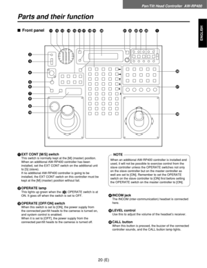 Page 21Pan/Tilt Head Controller  AW-RP400
20 (E)
ENGLISH
Parts and their function
1EXT CONT [M/S] switch
This switch is normally kept at the [M] (master) position.
When an additional AW-RP400 controller has been
installed, set the EXT CONT switch on the additional unit
to [S] (slave).
If no additional AW-RP400 controller is going to be
installed, the EXT CONT switch on this controller must be
kept at the [M] (master) position without fail.
2OPERATE lamp
This lights up green when the (3) OPERATE switch is at
ON....