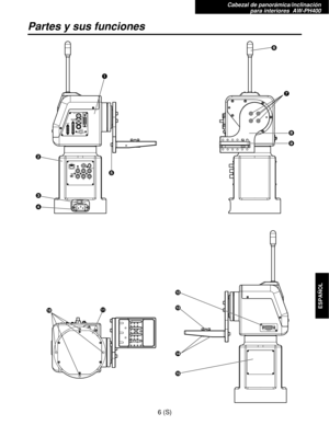 Page 223Cabezal de panorámica/inclinación 
para interiores  AW-PH400
6(S)
ESPAÑOL
Partes y sus funciones
16
7
8
9
5 2
3
4
:;<
=
>
? 
