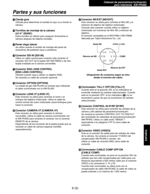 Page 225=Clavija guía
Utilícela para determinar el sentido en que va a montar la
cámara.
>Tornillos de montaje de la cámara 
(U1/4” 20UNC)
Estos tornillos se utilizan para asegurar firmemente la
cámara después de haberla montado.
?Panel ciego lateral
Se utiliza cuando el sentido de montaje del panel de
conectores del pedestal vaya a cambiarse.
@Conector SDI IN [SDI IN]
Utilice un cable coaxial para conectar este conector al
conector SDI OUT de la tarjeta SDI AW-PB504 o de otra
tarjeta instalada en la cámara...