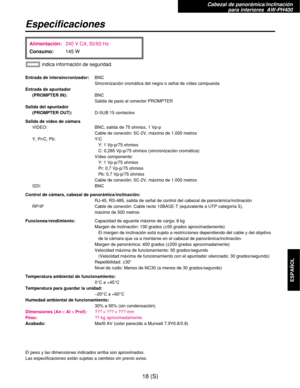 Page 235Cabezal de panorámica/inclinación 
para interiores  AW-PH400
18 (S)
ESPAÑOL
Especificaciones
Entrada de intersincronizador:BNC
Sincronización cromática del negro o señal de vídeo compuesta
Entrada de apuntador
(PROMPTER IN):BNC
Salida de paso al conector PROMPTER
Salida del apuntador
(PROMPTER OUT):D-SUB 15 contactos
Salida de vídeo de cámara
VIDEO: BNC, salida de 75 ohmios, 1 Vp-p
Cable de conexión: 5C-2V, máximo de 1.000 metros
Y, Pr/C, Pb: Y/C
Y: 1 Vp-p/75 ohmios
C: 0,285 Vp-p/75 ohmios...