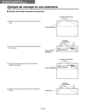 Page 248Controlador de cabezales de
panorámica/inclinación  AW-RP400
31 (S)
Ejemplo de montaje en una estantería
$Cambio del sentido del panel de conectores
1Quite los cinco tornillos del panel inferior y retire el panel
ciego.
2Quite los cinco tornillos del panel trasero y retire el panel
de conectores.
3Asegure el panel de conectores en el panel inferior
utilizando los tornillos.
4Asegure el panel ciego en el panel trasero utilizando los
tornillos.
5 tornillos (panel inferior)
5 tornillos
(panel trasero)
5...