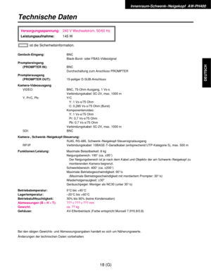 Page 73Innenraum-Schwenk-/Neigekopf  AW-PH400
18 (G)
DEUTSCH
Technische Daten
Genlock-Eingang:BNC
Black-Burst- oder FBAS-Videosignal
Promptereingang
(PROMPTER IN):BNC
Durchschaltung zum Anschluss PROMPTER
Prompterausgang
(PROMPTER OUT):15-poliger D-SUB-Anschluss
Kamera-Videoausgang
VIDEO: BNC, 75-Ohm-Ausgang, 1 Vs-s
Verbindungskabel: 5C-2V, max. 1000 m
Y, Pr/C, Pb: Y/C
Y: 1 Vs-s/75 Ohm
C: 0,285 Vs-s/75 Ohm (Burst)
Komponentenvideo:
Y: 1 Vs-s/75 Ohm
Pr: 0,7 Vs-s/75 Ohm
Pb: 0,7 Vs-s/75 Ohm
Verbindungskabel:...