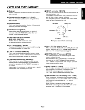 Page 9=Guide pin
Use this to determine the direction in which the camera is
to be mounted.
>Camera mounting screws (U1/4” 20UNC)
These are used to secure the camera firmly after it has
been mounted.
?Side blank panel
This is used when the mounting direction of the pedestal
connector panel is to be changed.
@SDI IN connector [SDI IN]
Use a coaxial cable to connect this to the SDI OUT
connector on the AW-PB504 SDI card or other card
installed in the convertible camera.
AENG LENS CONTROL connector 
[ENG LENS...