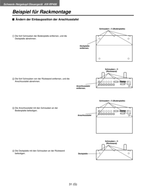 Page 86Schwenk-/Neigekopf-Steuergerät  AW-RP400
31 (G)
Beispiel für Rackmontage
$Ändern der Einbauposition der Anschlusstafel
1Die fünf Schrauben der Bodenplatte entfernen, und die
Deckplatte abnehmen.
2Die fünf Schrauben von der Rückwand entfernen, und die
Anschlusstafel abnehmen.
3Die Anschlusstafel mit den Schrauben an der
Bodenplatte befestigen.
4Die Deckplatte mit den Schrauben an der Rückwand
befestigen.
Schrauben!5 (Bodenplatte)
Schrauben!5
(Rückwand)
Schrauben!5 (Bodenplatte)
Schrauben!5
(Rückwand)...