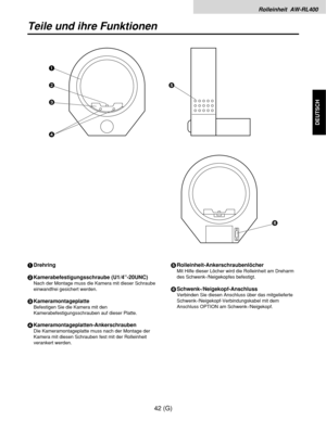 Page 97Rolleinheit  AW-RL400
42 (G)
DEUTSCH
Teile und ihre Funktionen
1Drehring
2Kamerabefestigungsschraube (U1/4”-20UNC)
Nach der Montage muss die Kamera mit dieser Schraube
einwandfrei gesichert werden.
3Kameramontageplatte
Befestigen Sie die Kamera mit den
Kamerabefestigungsschrauben auf dieser Platte.
4Kameramontageplatten-Ankerschrauben
Die Kameramontageplatte muss nach der Montage der
Kamera mit diesen Schrauben fest mit der Rolleinheit
verankert werden.
5Rolleinheit-Ankerschraubenlöcher
Mit Hilfe dieser...