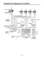 Page 15647 (F)
Exemple de configuration du système 
Caméra convertible
MONITOR1
MoniteurMoniteur
Câble fourni avec l’AW-CB400
Commutation de moniteur
Compensateur de câble
AW-RC400
Adaptateur secteur
AW-PS505
Contrôleur de tête panoramique
AW-RP400Panneau de
commande à
distance AW-CB400
Casque
Casque
MONITOR2
Commande de tête panoramique
et de caméra Tête panoramique
intérieure AW-HP400
Signaux vidéo
composites ou à
composantes
Vers le module de
commutation vidéo
Signaux genlock
G/L
Adaptateur
secteur
AW-PS301 