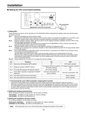 Page 15
15

Installation
 Setting the CPU circuit board switches
  Setting SW1
These switches are used to set the operations of the AW-PH405. Before changing their settings, make sure that the power 
has been turned off.
No.1:    Auto focus (AF)/extender (EXT) selector switch.  Use this at the ON position when using an auto focus lens which is connected to the LENS I/F (1) connector; use it 
at the OFF position when using a lens with a motorized extender connected to the ND/EXT connector.No.2:    Diagonal...