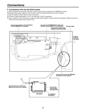 Page 27
27

Connections
2. Connections with the AK-HC910 series
In order to facilitate the connection procedure, stow the camera after connecting its I/F REMOTE connector.  
(Particularly when using a large lens, this connector must be connected before the camera is stowed.)
   Use the supplied camera cable for these connections.
  Provide a coaxial cable [approx. 3.3 ft (1 m) long] (Size: 3C-FB or equivalent)
  Upon completion of the connections, bundle the routed cables together using the cable ties...