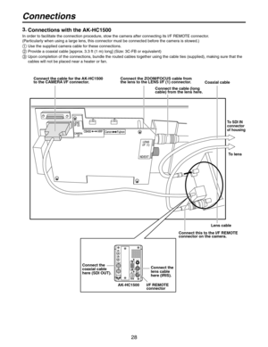 Page 28
28

Connections
3. Connections with the AK-HC1500
In order to facilitate the connection procedure, stow the camera after connecting its I/F REMOTE connector.  
(Particularly when using a large lens, this connector must be connected before the camera is stowed.)
   Use the supplied camera cable for these connections.
  Provide a coaxial cable [approx. 3.3 ft (1 m) long] (Size: 3C-FB or equivalent)
  Upon completion of the connections, bundle the routed cables together using the cable ties (supplied),...