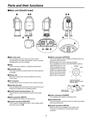 Page 9
9

Parts and their functions
Main unit (Pan/tilt head)
  
  
  
 
 Main unit cover
The sunshade cover and main unit cover must be 
removed when the cable compensation circuit or landing 
characteristics are to be changed.
 Grip
Used in carrying, installing, or lifting the pan/tilt head.
 Sunshade cover
This cover protects the pan/tilt head from direct exposure 
to sunlight. 
 Rotary arm
Mount the housing after having installed the housing 
mount frame.
 I/F connector
Connect this to...