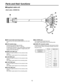 Page 12
12

Parts and their functions
Supplied cable unit



 
 
 
 24P round water-proof plug (male)
Connect this to the multi connector [MULTI] on the main 
unit.
 RJ-45 modular plug
Connect this to pan/tilt head controller. 
It can be extended up to 3281 ft. (1000 m). 
To extend the connection, use a relay adapter purchased 
on the market and use a 10BASE-T straight cable (UTP 
category 5) for the extension.
 VIDEO OUT BNC jack
This is the output connector for the camera’s video 
signals.
 
Use a...