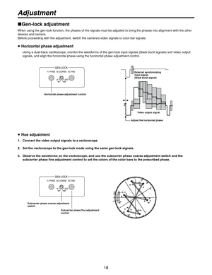 Page 18
18

Adjustment
Gen-lock adjustment
When using the gen-lock function, the phases of the signals must be adjusted to bring the phases into alignment with the other 
devices and camera. 
Before proceeding with the adjustment, switch the camera’s video signals to color bar signals.
 Horizontal phase adjustment
Using a dual-trace oscilloscope, monitor the waveforms of the gen-lock input signals (black burst signals) and video output 
signals, and align the horizontal phase using the horizontal phase...