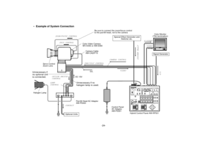 Page 26-24-
SPEED FOUCUS PA N  /  T I LT
ZOOM
TELE
WIDEFA R
LEFT RIGHTUP
DOWN
NEAR
DEFON
OFF
POWEROPERATE
IRIS
BAR
CAMMODEGAIN AWC
SCENE
FILEABC
AT W
A
B
AUTO/AIWELC LOW MID
MANUON SC H
OFF HIGH AGC
OFF 1 / 100SHUTTER
ON
OFF
LAMPMEMORY
ON
OFF AUTO
MANUON
OFFON
OFFON
OFF ON
OFFON
OFF
WIP
EXT ND OPH / F
1 .
2 .
3 .
4 .
G/L PHASE
PRESET
T.PED
CABLE COMPHybrid Control Panel AW-RP501
2 1345
67891090¡  180¡
0¡       270¡
LEVELTALLY
YC
S-VIDEO
VIDEO
VIDEO
G/L 
G/L
DC 15V
OPTION SWITCH
CONTROL
CONTACT
POWERON
OFF
Color...