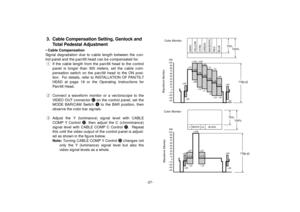 Page 29-27-
3. Cable Compensation Setting, Genlock and
Total Pedestal Adjustment• Cable Compensation
Signal degradation due to cable length between the con-
trol panel and the pan/tilt head can be compensated for.
qIf the cable length from the pan/tilt head to the control
panel is longer than 300 meters, set the cable com-
pensation switch on the pan/tilt head to the ON posi-
tion.  For details, refer to INSTALLATION OF PAN/TILT
HEAD at page 18 or the Operating Instructions for
Pan/tilt Head.
wConnect a...