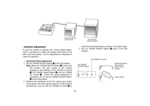 Page 30-28-
• Genlock AdjustmentTo use the camera in external sync mode, phase adjust-
ment is necessary to match the phases with those of the
other units and camera.  No G/L adjustment is necessary in
case of no genlock.
• Horizontal Phase Adjustment
qSet G/L PHASE ON/OFF Switch !5to the ON position.
Note:When G/L PHASE ON/OFF Switch !5is set to the
ON position, the sync phase of the camera
changes to the settings of G/L PHASE H Control
!8, G/L PHASE Coarse Switch !6, and G/L PHASE
SC Control !7.  Unless G/L...