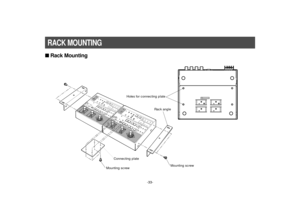 Page 35-33-
RACK MOUNTING
èid³
nRack Mounting
Holes for connecting plate
Connecting plateRack angle
Mounting screwMounting screw 