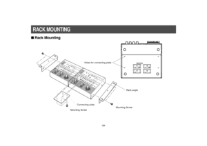 Page 36-34-
RACK MOUNTING
Holes for connecting plate
Connecting plateRack angle
nRack Mounting
Mounting ScrewMounting Screw 