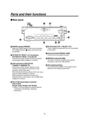 Page 1515
Parts and their functions
 Rear panel
SIGNAL GND
TALLY/GPITO PAN/TILT HEAD
54321
SVPOWER
ON
BOOT NM12V   INLAN
 
!




 POWER switch [POWER]
When the POWER switch is set to the ON position, 
the POWER indicator () lights, and the unit can 
be operated.
  
TO PAN/TILT HEAD 1 to 5 connectors 
  [TO PAN/TILT HEAD 1 to 5] (RJ-45)
Connect the remote cameras to these connectors 
using straight cables (category 5 or above).
 LAN connector [LAN] (RJ-45) 
 (10BASE-T/100BASE-TX)
Connect the remote...