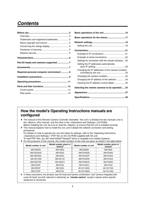 Page 44
Contents
Before use .................................................................. 5Overview ................................................................. 5
Trademarks and registered trademarks .................. 5
About copyright and licence .................................... 5
Concerning the ratings display ................................ 5
Disclaimer of warranty............................................. 5
Network security ..................................................... 5...