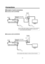 Page 2222
Connections
 Example of serial connections
Connection with the AW-HE50
SIGNAL GND
TALLY/GPITO PAN/TILT HEAD
54321
SVPOWER
ON
BOOT NM12V   INLAN
4
2
AW-HE50
AW-RP50
Monitor
Remote camera control signal
  
LAN cable 

1:   Use straight cables (category 5 or above) for these connections.
2:   The multi-interface cable (AW-CA20T6G) is required for the 
serial connection with the AW-HE50.
Connection with the AW-HE100
SIGNAL GND
TALLY/GPITO PAN/TILT HEAD
54321
SVPOWER
ON
BOOT NM12V   INLAN...