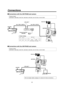 Page 2323
Connections
Connections with the AW-PH400 and camera
Camera model:
AW-HE870, AW-E860, AW-E750, AW-E650, AW-E350, AK-HC1500 or AK-HC1800
SIGNAL GND
TALLY/GPITO PAN/TILT HEAD
54321
SVPOWER
ON
BOOT NM12V   INLAN
AW-PH400
max. 500 m (1640 ft.)
max. 1000 m (3280 ft.)
Protocol ConverterAW-IF400
AW-RP50
Switch settings
SW1 SW2 SET UP
1234
OFF OFF ON OFF ON
(300 deg) OFF
(190 deg) OFFZoom lens
Camera
LAN cable 


Connections with the AW-PH405 and camera
Camera model:
AW-HE870, AW-E860, AW-E750,...