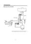 Page 2424
Connections
Connection with the AW-PH650
SIGNAL GND
TALLY/GPITO PAN/TILT HEAD
54321
SVPOWER
ON
BOOT NM12V   INLAN
AW-PH650
AW-RP50 RJ-45 relay adapterMULTI
POWER
G/L input Pr
Pb Y SDI 
OUT
Monitor
LAN cable 

:  
Use straight cables (category 5 or above) for these connections.
@53#@831/@#BTJDT@&OHMJTIJOEE
@53#@831/@#BTJDT@&OHMJTIJOEE 
 