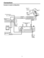 Page 17
17

TALLY5TALLY3TALLY1TALLY2TALLY4TALLY GND
R543 21/EXTS
TALLY IN
REMOTE/SERVICE
TO PAN/TILT HEAD
MONITOR SELECT
DC12V IN
GND

AC adapter:  AW-PS300AGenlock signal generator
System TALLY
Pan/tilt head/camera control signal
10BASE-T
Switcher, special effects generator, etc.
G/L signal
Video signalCoaxial cable (BELDEN 8281)
Coaxial cable (BELDEN 8281)
Halogen lamp
Pan/tilt head system
Color monitor (75 terminator)
AC adapter:  AW-PS505A
AC adapter:  AW-PS505A
Cable compensation unitAW-RC400
Multi Hybrid...