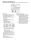 Page 6
6

Parts and their functions
 SHUTTER button
This is used to select the shutter speed of the camera in 
the pan/tilt head system currently selected. 
Each time the button is pressed, the set shutter speed is 
switched to shutter OFF or vice versa. 
The shutter speed is actually switched as soon as the 
button is released.
At any setting except OFF, the button’s lamp lights; at the 
OFF setting, it is off.
[How to register the shutter speed]
1.  Press the SHUTTER button while holding down the 
MEMORY...